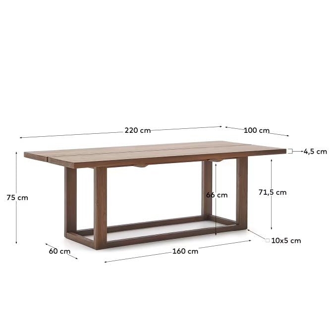 Sashi Table